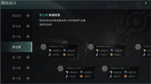 星战前夜无烬星河5