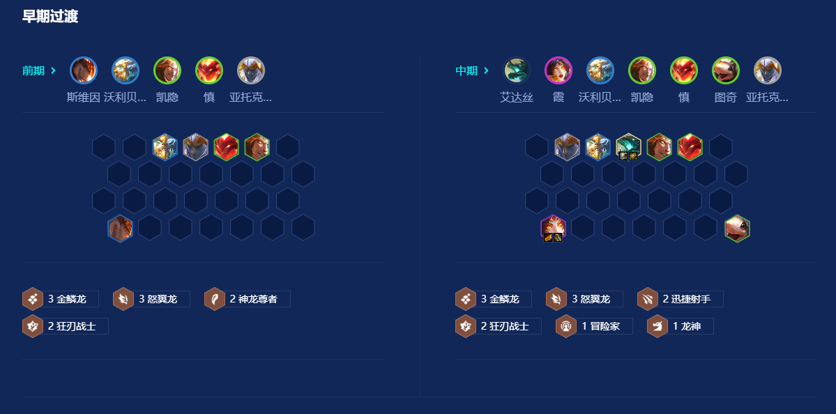 金铲铲之战隐忍泰拉怎么玩