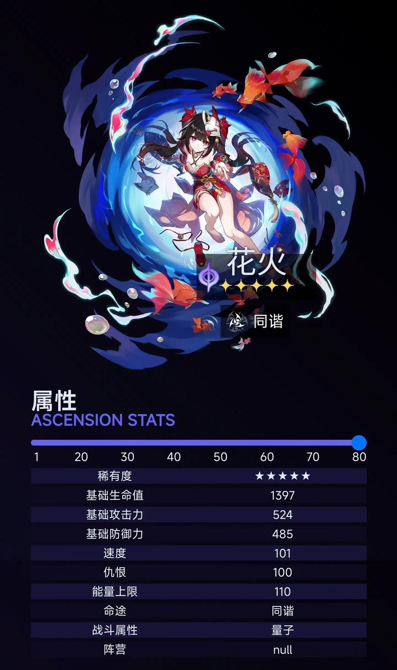 崩坏星穹铁道花火值得抽吗