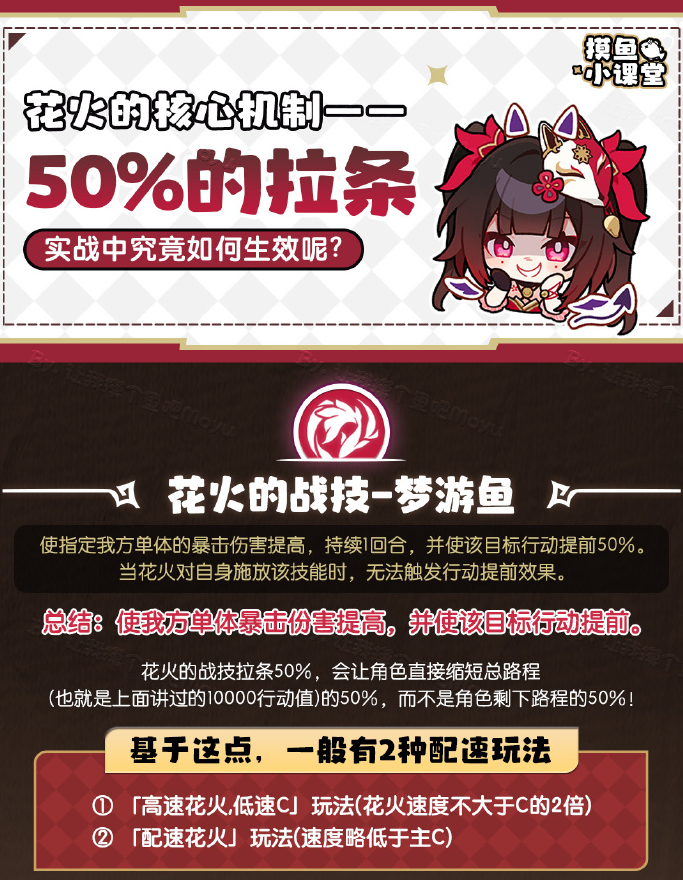 崩坏星穹铁道花火值得抽吗