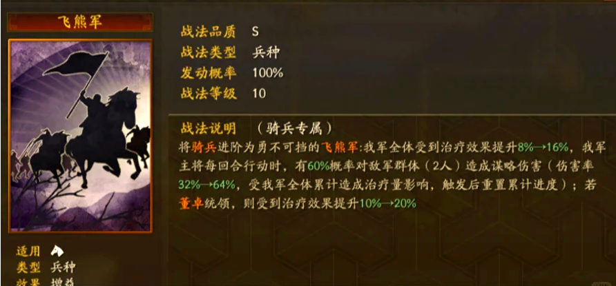 三国志战略版飞熊军适配哪些阵容 三国志战略版飞熊军适配哪些阵容