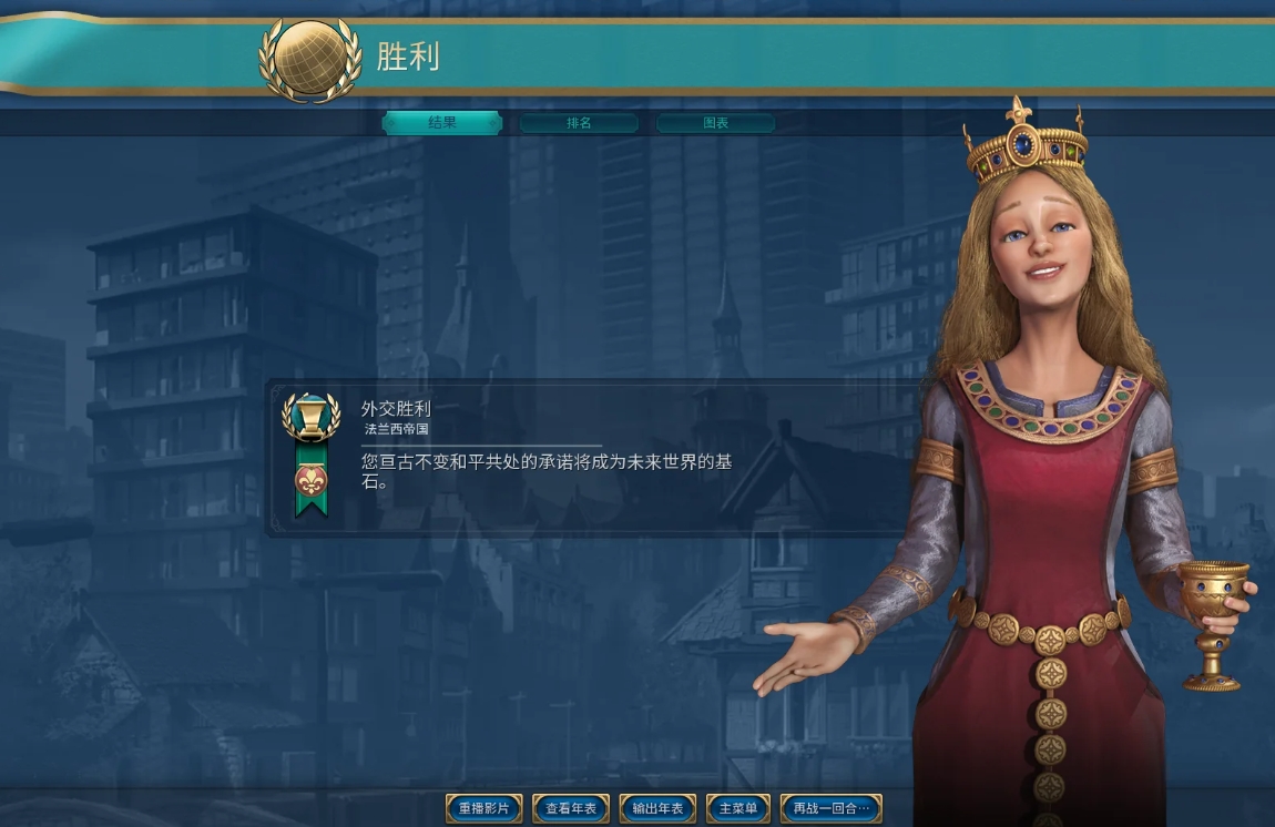 文明6哪种胜利容易完成