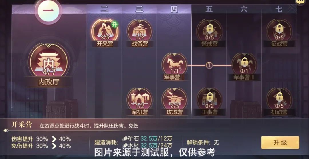 三国志幻想大陆问鼎中原士气怎么补充