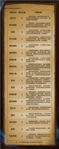 暗黑破坏神不朽5