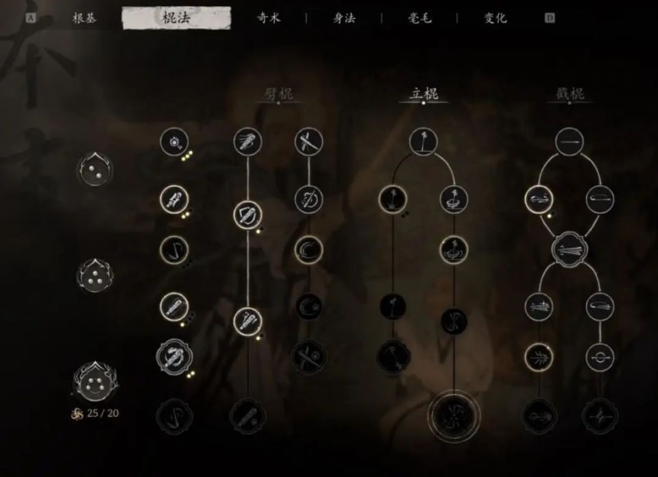 黑神话悟空棍法通用技有什么用