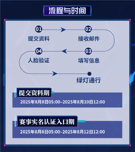 狼人杀2