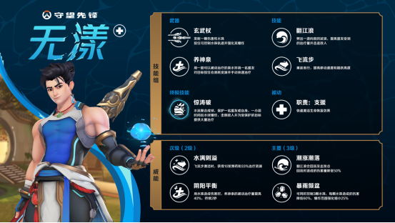 图2.png