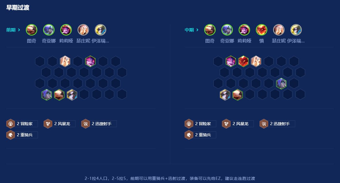 金铲铲之战冒险刀霞怎么玩 金铲铲之战冒险刀霞怎么玩