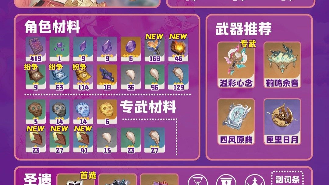 原神瓦雷莎怎么培养