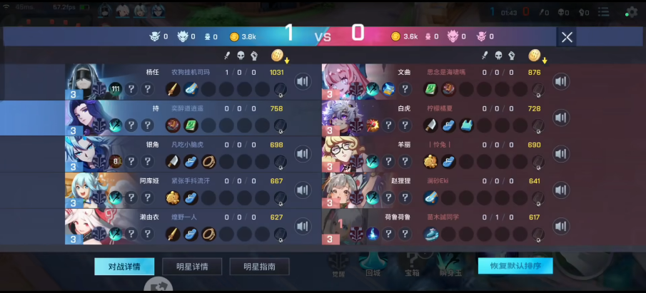 非人学园怎么解析持国的能力 非人学园怎么解析持国的能力