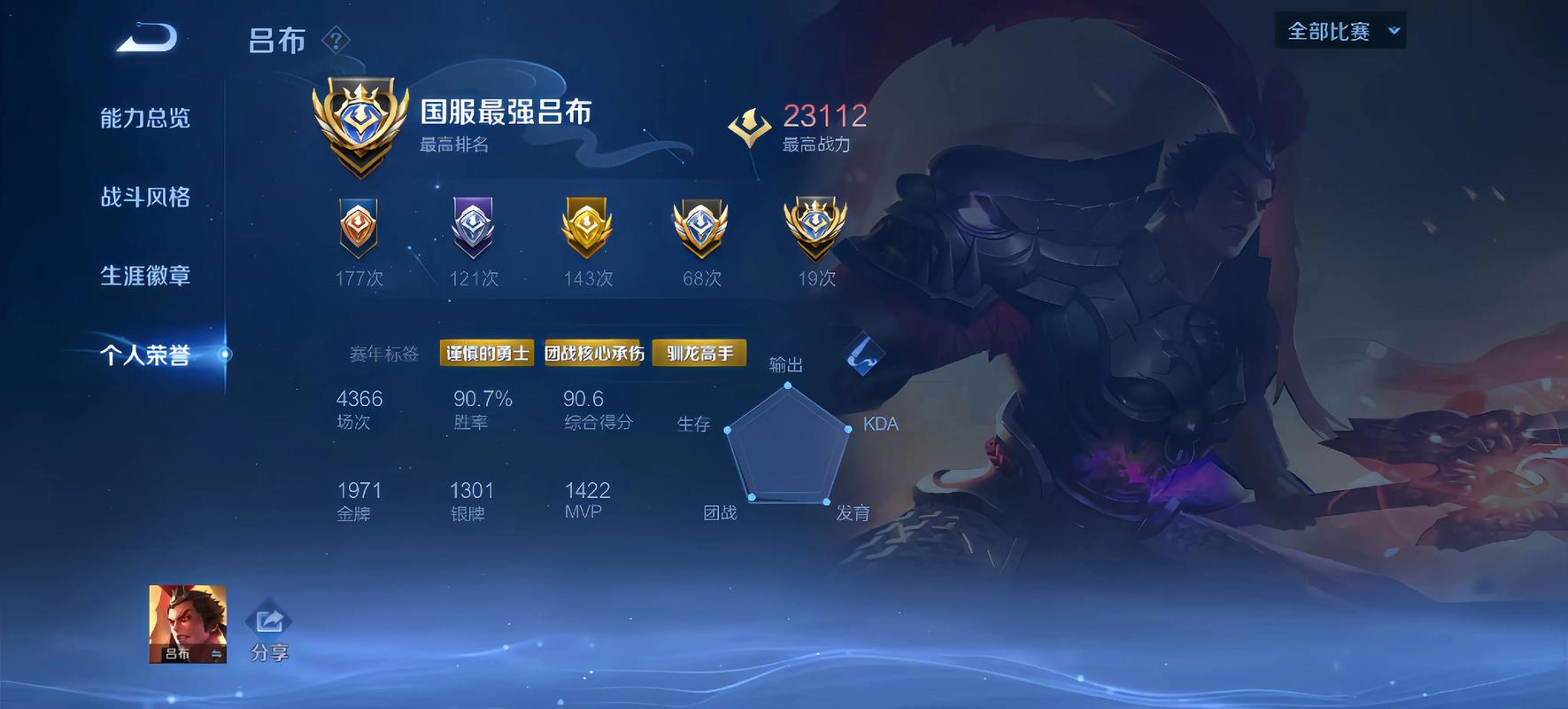 王者荣耀吕布吸人出装顺序怎么排列 王者荣耀吕布吸人出装顺序怎么排列