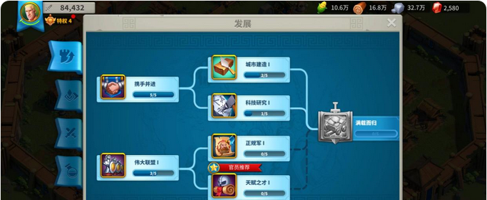 万国觉醒升15级市政厅需要什么