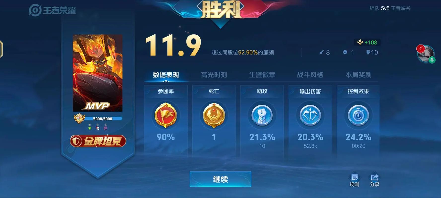王者荣耀廉颇出装怎么出