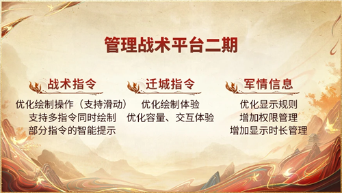 三国：谋定天下9