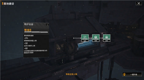 无尽的拉格朗日3