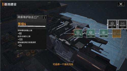 无尽的拉格朗日4