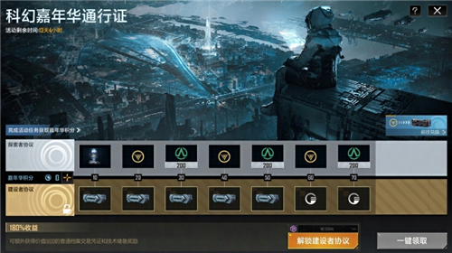 无尽的拉格朗日5