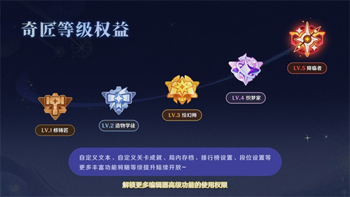 《原神》「月之二」版本前瞻特别节目播出，全新角色奈芙尔登场！