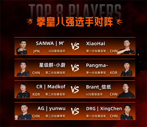 SCS 2025年度总决赛即将开幕！竞逐格斗巅峰！