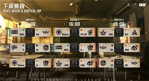 算无遗策！MRC求生者运筹帷幄绵里藏针展现运营美学！——《第五人格》2025IVL秋季赛第二周赛报发布