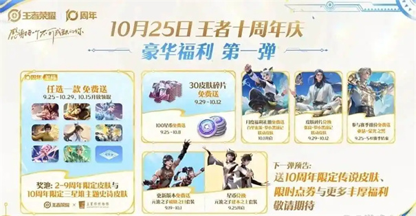 王者10周年在什么时候开始