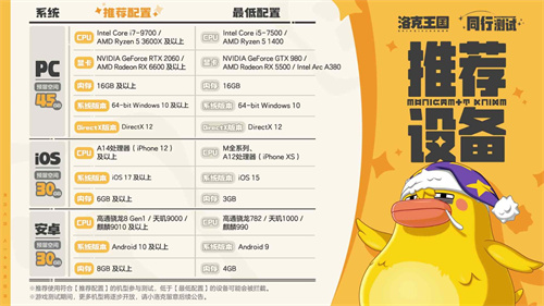 「洛克王国:世界」同行测试今日开启！3500万预约福利拉满