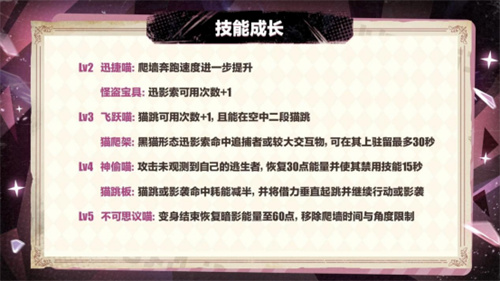 首个“真猫猫”角色登场！《蛋仔派对》“逃出惊魂夜”追捕者“影爪梵蒂娅”上线！