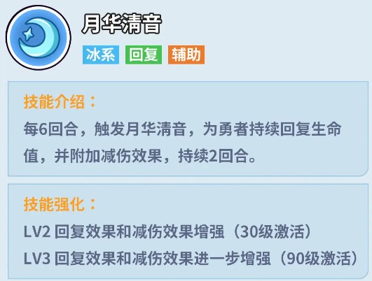 伙伴弹途嫦娥技能怎么样