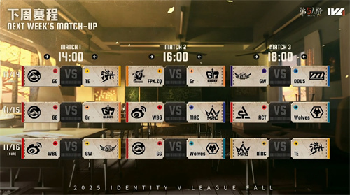 中流砥柱！TE_Drop牵制辅助全面领航破敌阵！——《第五人格》2025IVL秋季赛第六