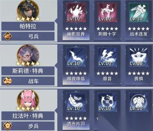 异世界的城主大人阵容推荐 异世界的城主大人阵容有哪些