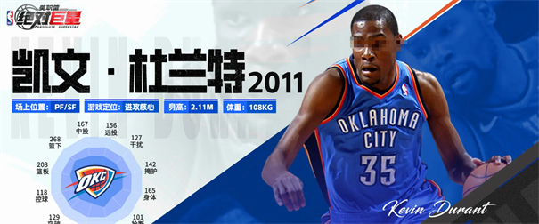 美职篮绝对巨星有哪些强力角色 美职篮绝对巨星最强球员是谁