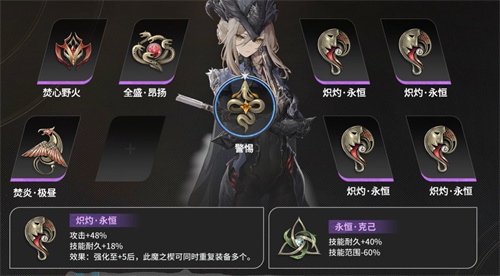 从喷上热门到刷到真香？《二重螺旋》如何让玩家“根本停不下来？