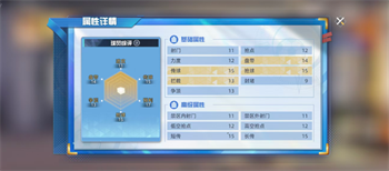 队长小翼王牌对决西尾浩司人物技能 队长小翼王牌对决西尾浩司怎么玩