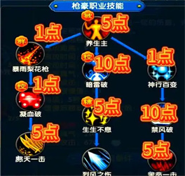 武林外传十年之约加点攻略 武林外传十年之约职业加点怎么加