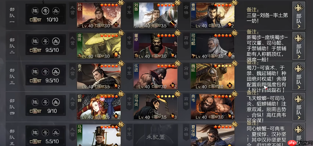 洞察队制霸秘诀:三核联动,掌控全场