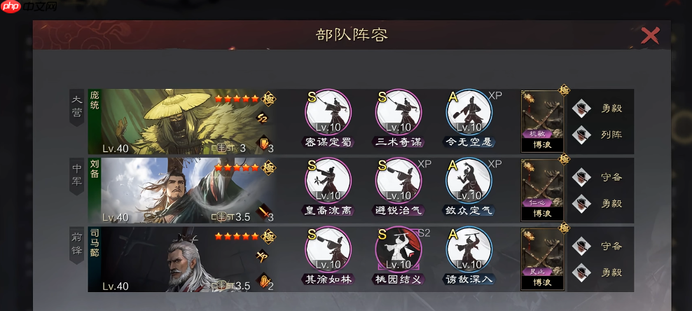 洞察队制霸秘诀:三核联动,掌控全场