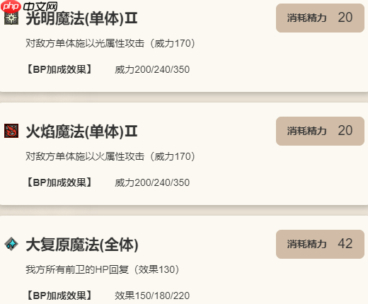 《歧路旅人：大陆的霸者》阿拉乌妮技能详解