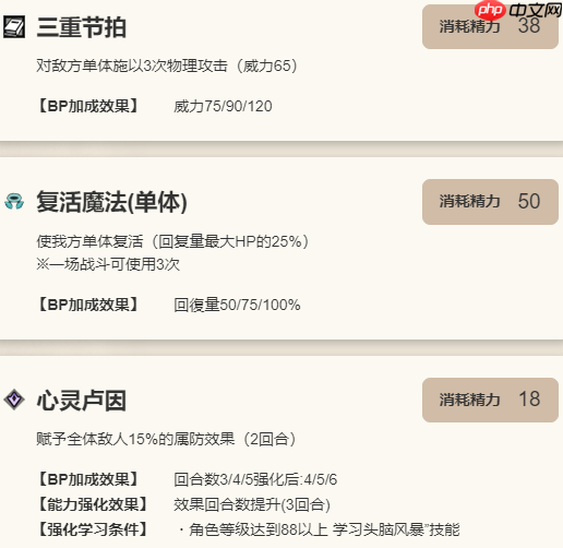 《歧路旅人：大陆的霸者》阿拉乌妮技能详解