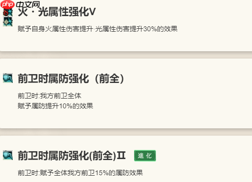 《歧路旅人：大陆的霸者》阿拉乌妮技能详解
