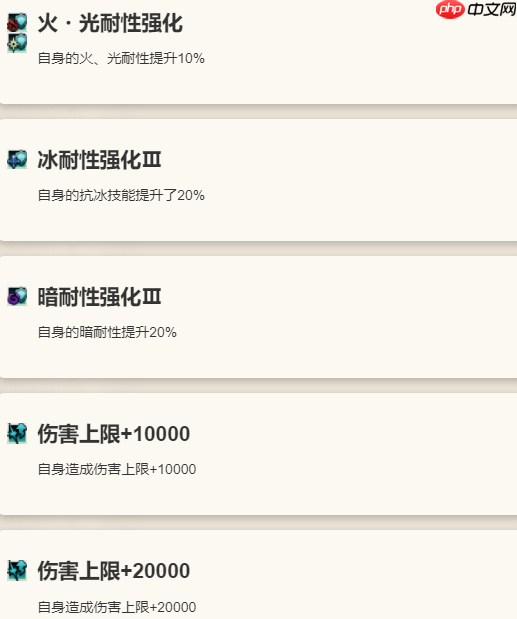 《歧路旅人：大陆的霸者》阿拉乌妮技能详解