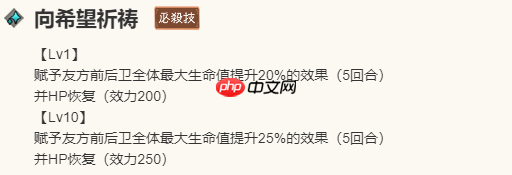 《歧路旅人：大陆的霸者》阿拉乌妮技能详解