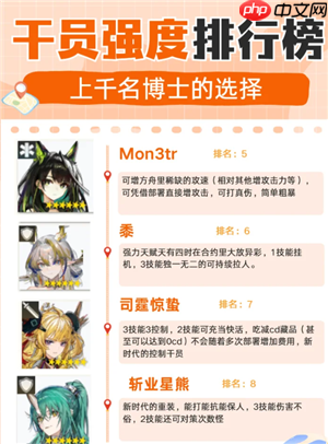 明日方舟三丽鸥二期联名时间 明日方舟三丽鸥二期联名皮肤