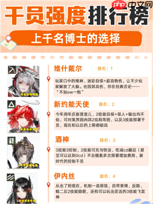 明日方舟三丽鸥二期联名时间 明日方舟三丽鸥二期联名皮肤