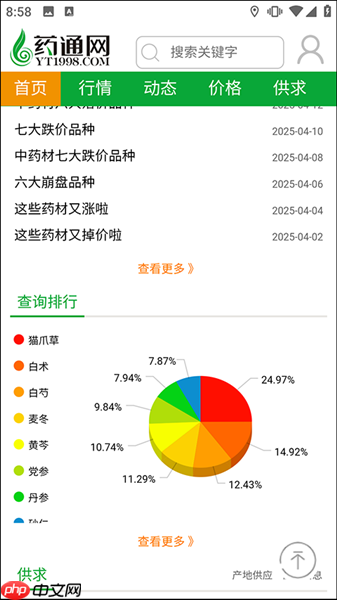 网药通app每日最新消息查询方法