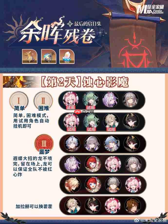 崩坏星穹铁道余晖残卷第二关怎么过-崩坏星穹铁道余晖残卷蚀心影魔阵容