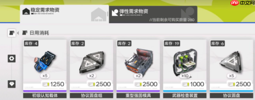 明日方舟终末地物资调度系统怎么玩-明日方舟终末地物资调度系统攻略