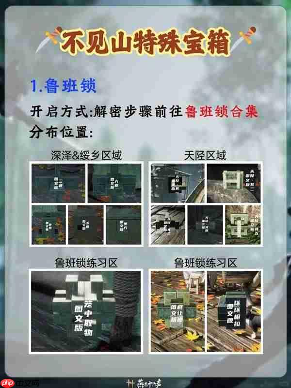 燕云十六声特殊宝箱怎么开启-燕云十六声不见山特殊宝箱开启攻略