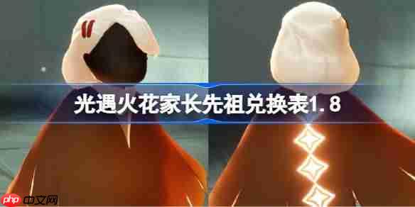 光遇火花家长先祖兑换表2026-光遇发卡先祖兑换表