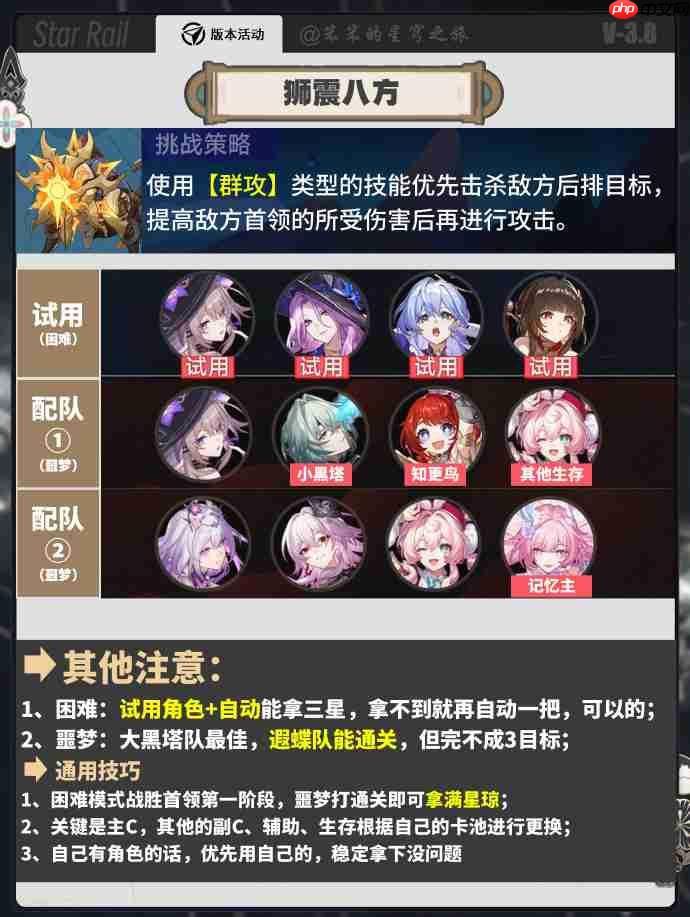 崩坏星穹铁道余晖残卷第一关怎么过-崩坏星穹铁道余晖残卷第一关阵容