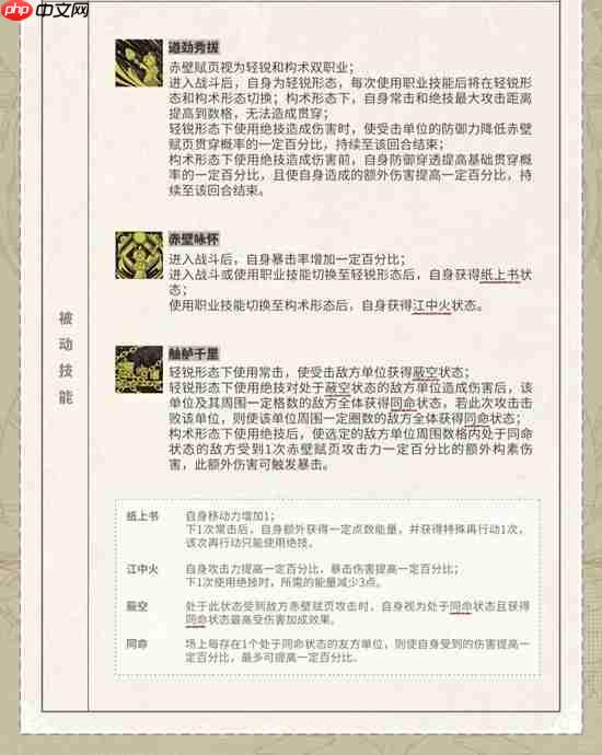 物华弥新联动器者赤壁赋页有什么技能-物华弥新联动器者赤壁赋页技能介绍